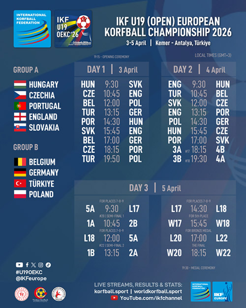 Sub-19 a Caminho da Turquia