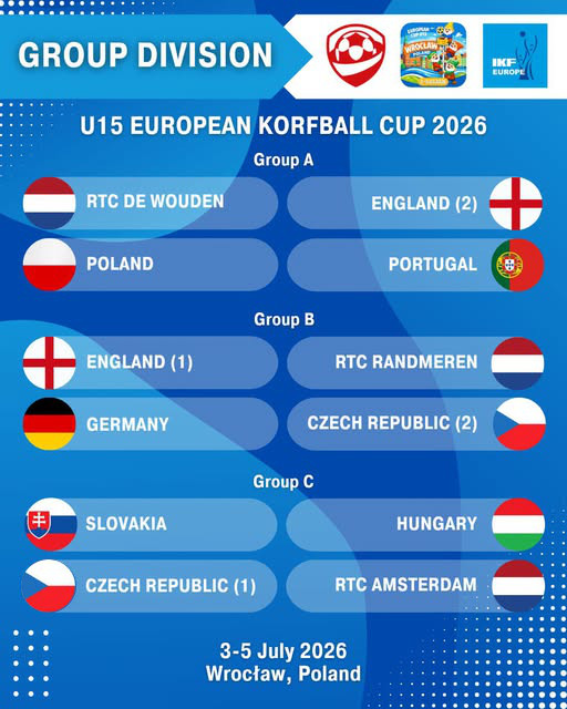 Sub-15 já estão em Wroclaw